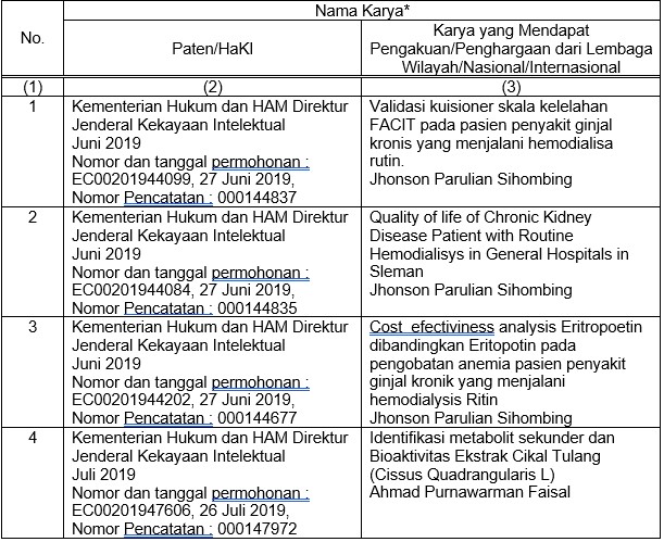 TABEL HAKI JURUSAN FARMASI